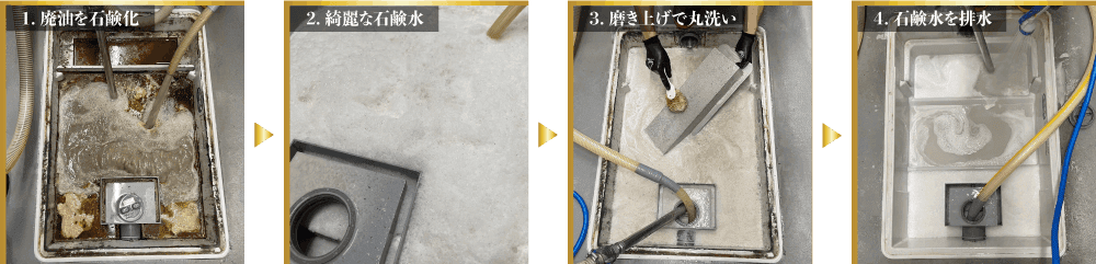 清掃手順 Step1〜Step4